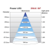LED Géplámpa közepes hosszúságú karral (6*1W/24V)
